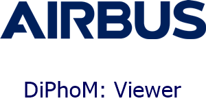 DiPhoM: Viewer